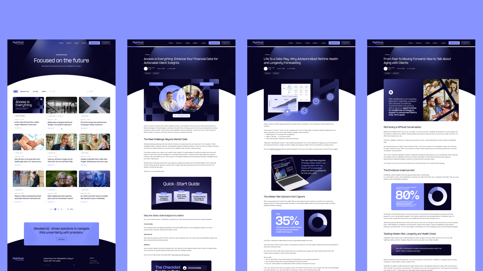 HighPeak phased rollout plan