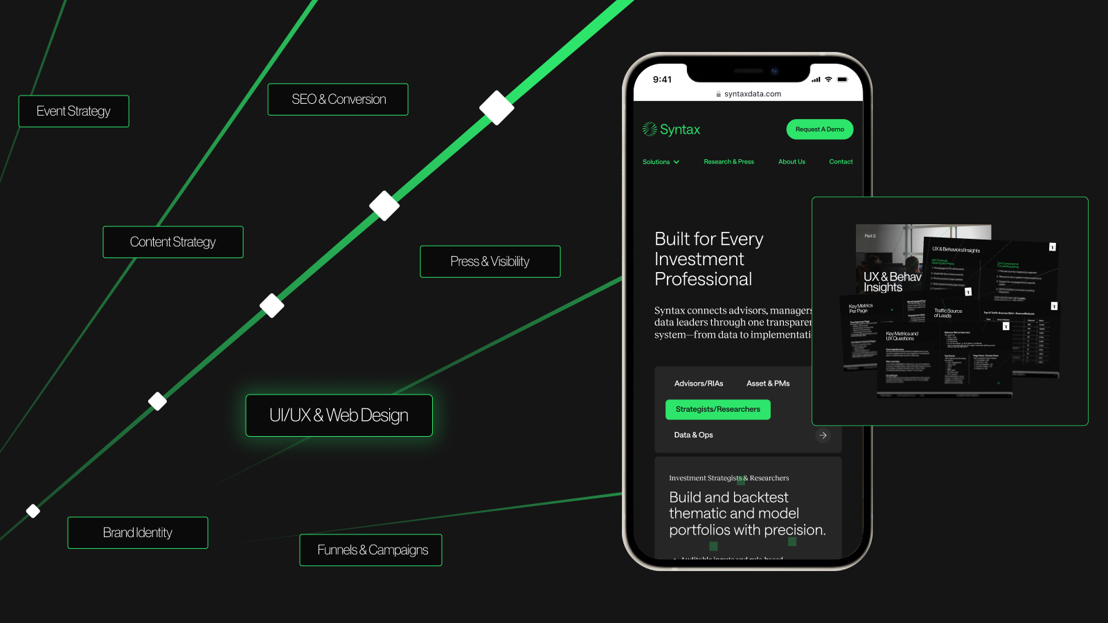 Strategic audit framework showing evaluation pillars