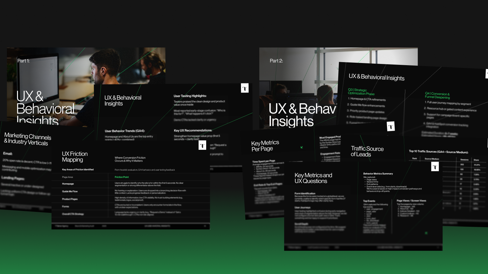 Prioritized roadmap recommendations delivered to leadership