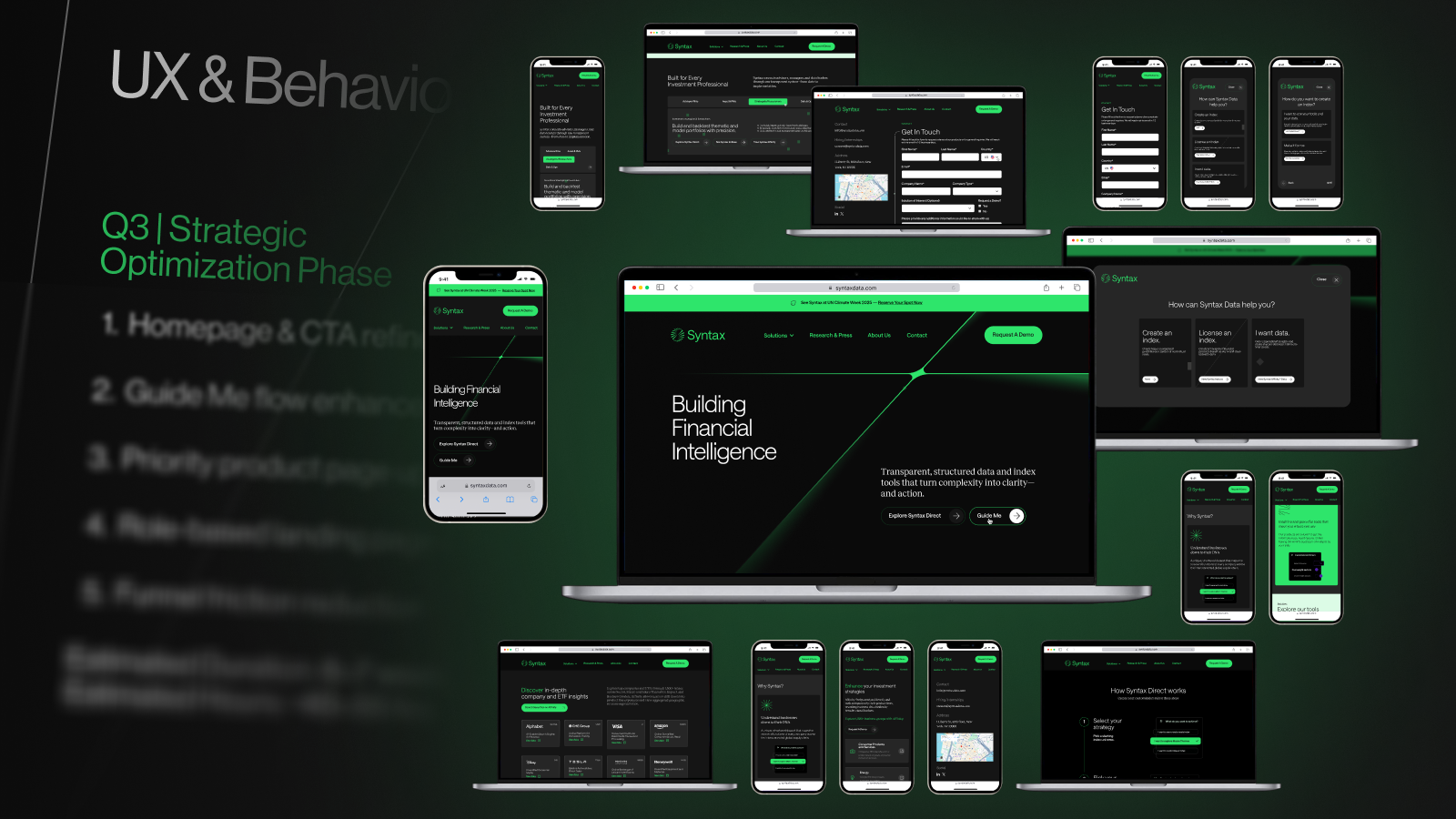 Research synthesis showing patterns from user testing